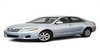 East Coast Car Rentals