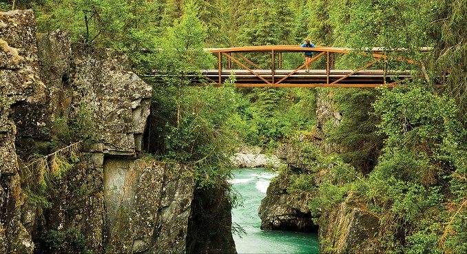 Kenai Peninsula